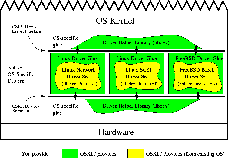 figure4297