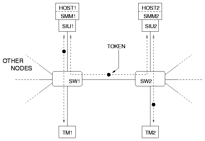 tok2.gif